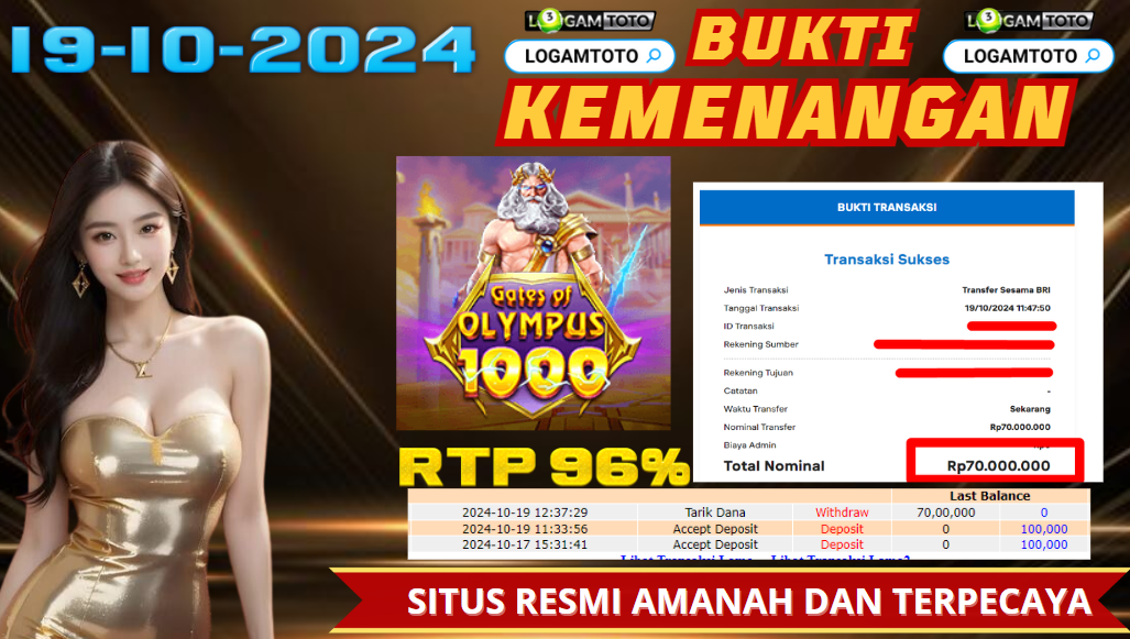 SELAMAT KEPADA MEMBER SETIA LOGAMTOTO BERHASIL JACKPOT DI PERMAINAN SLOT GATES OF OLYMPUS 1000